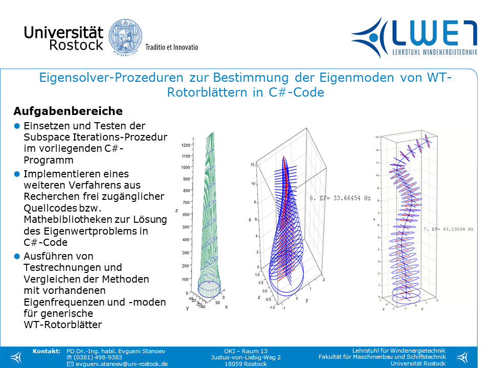 Eigensolver-Prozeduren zur Bestimmung der Eigenmoden von WT-Rotorblättern in C#-Code